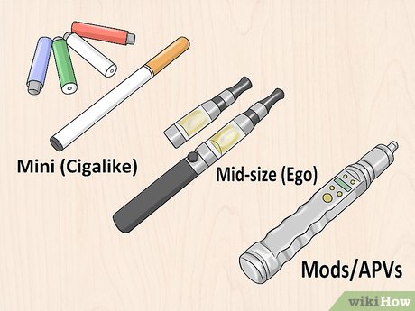 電子煙 – 什麼是電子煙？
